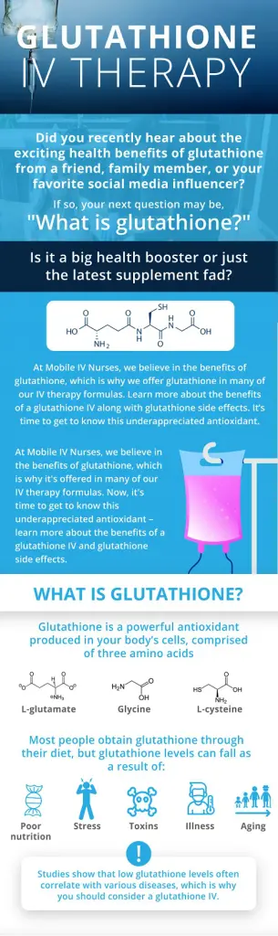 Glutathione IV Therapy: What You Need to Know