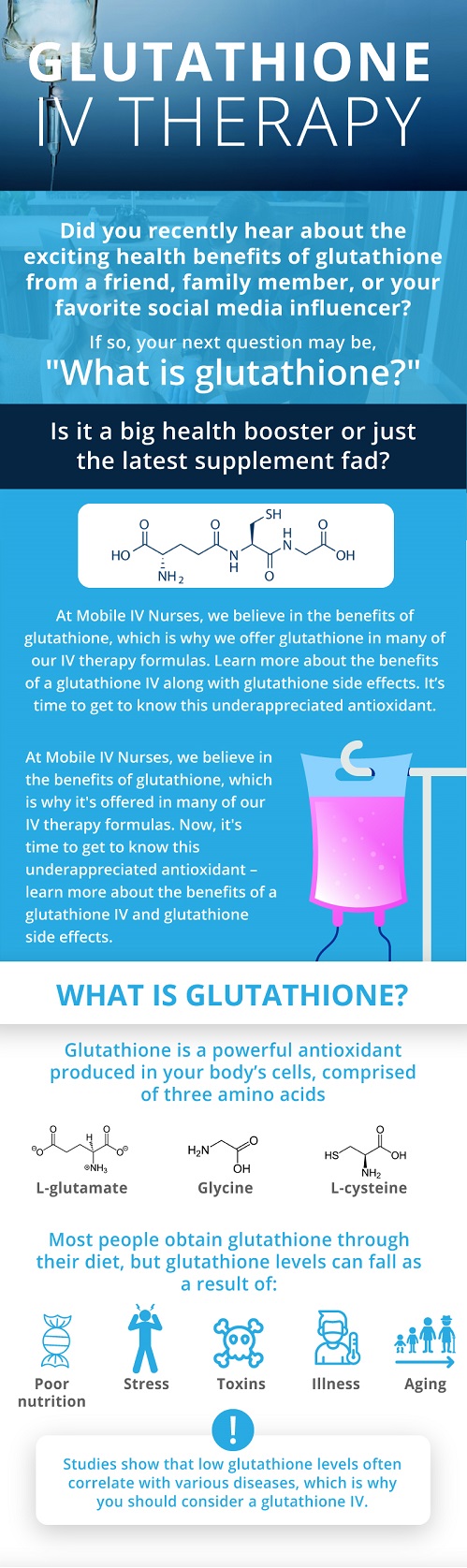Glutathione IV Therapy What You Need To Know