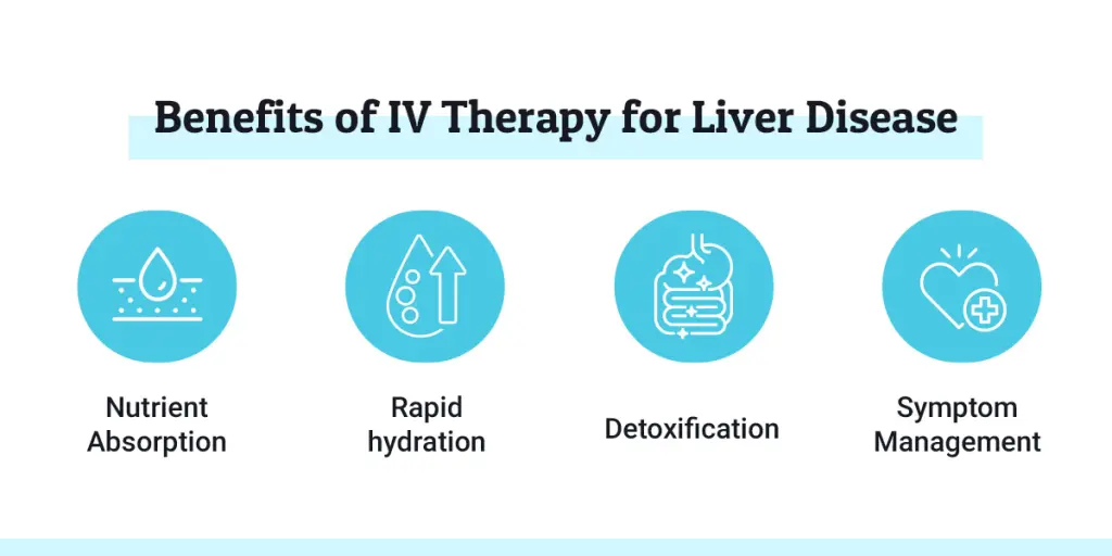 iv glutathione for fatty liver Therapy Disease: What You Need to Know Packaging:10-pack (save 20%) SOME BY MI Galactomyces non-gmo-verified
