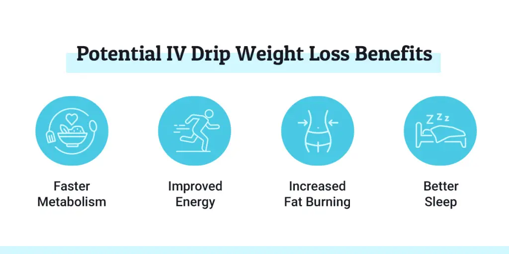 Is IV Therapy for Weight Loss Safe? - Mobile IV Nurses